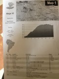 Foto hoogte profiel