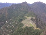 Overzicht van Waynapicchu