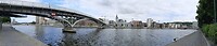 Panoramafoto luik