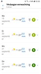 Verwachting_Weeronline