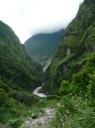 Annapurna Circuit
