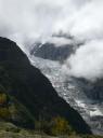 Annapurna Circuit