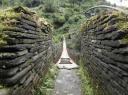 Annapurna Circuit