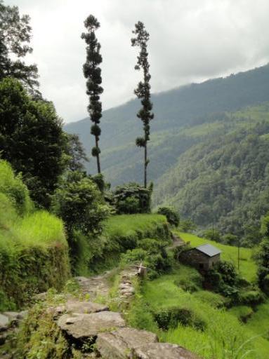 Annapurna Circuit