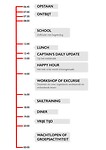 Dagplanning aan boord