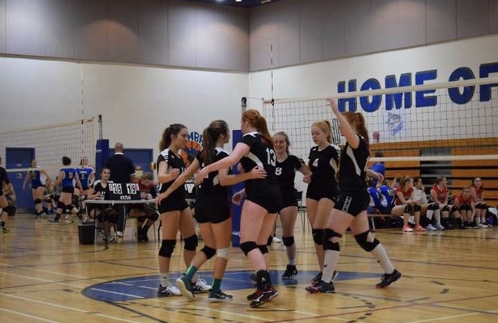 regionals