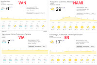 Weersverwachting
