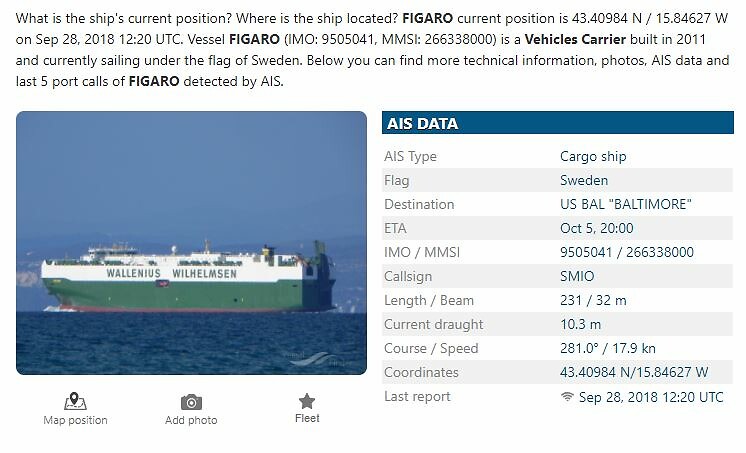 MS Figaro