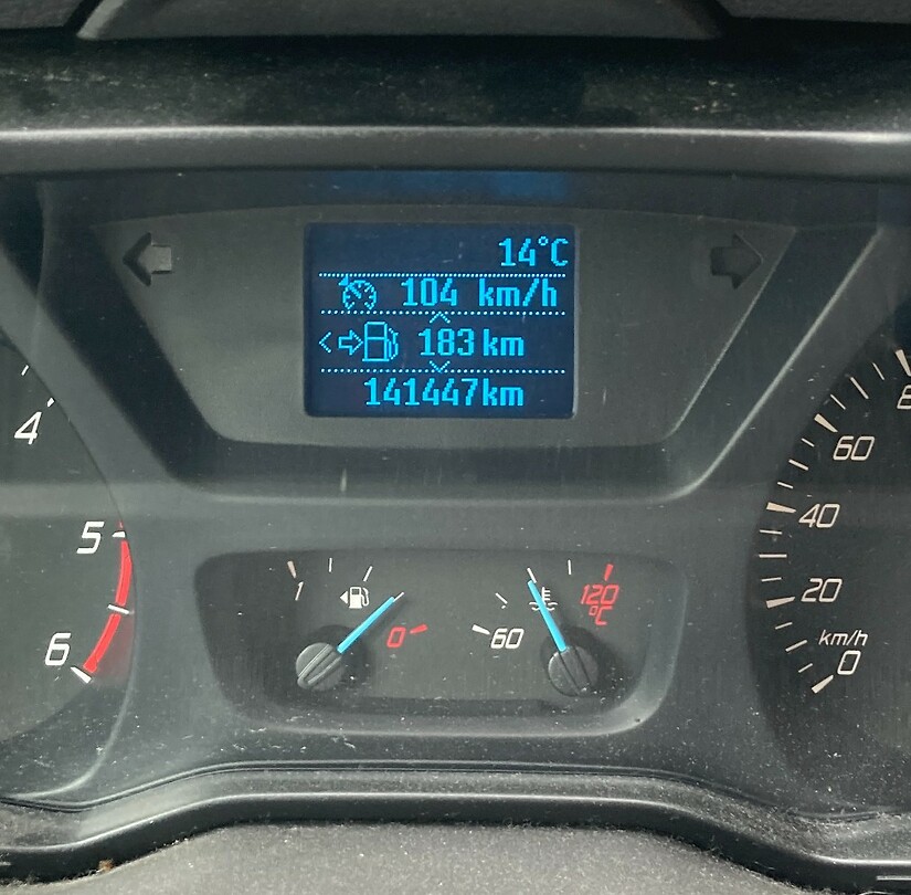 freaking 14 graden!