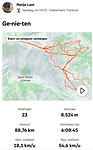 90 kilometer afgelegd vandaag