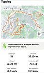 110 km buitenspelen