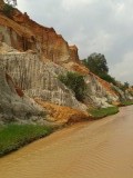 Fairy stream, Mui Né