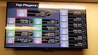 Result board Laser Tag