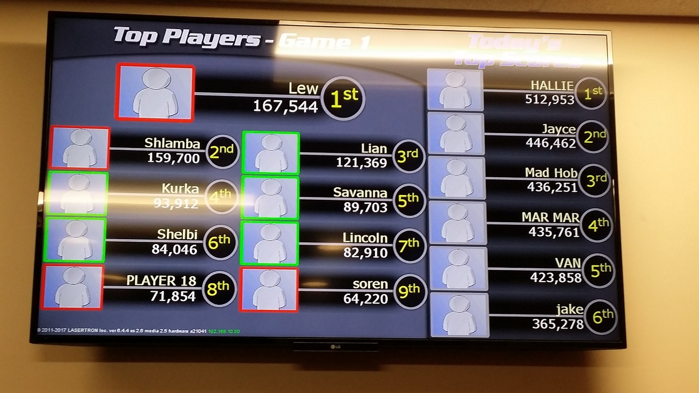 Result board Laser Tag
