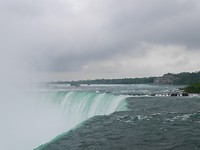 De Niagara falls