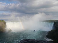De Niagara falls