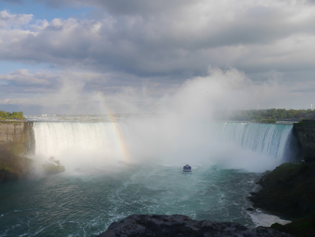De Niagara falls