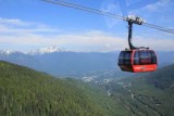 Peak 2 Peak