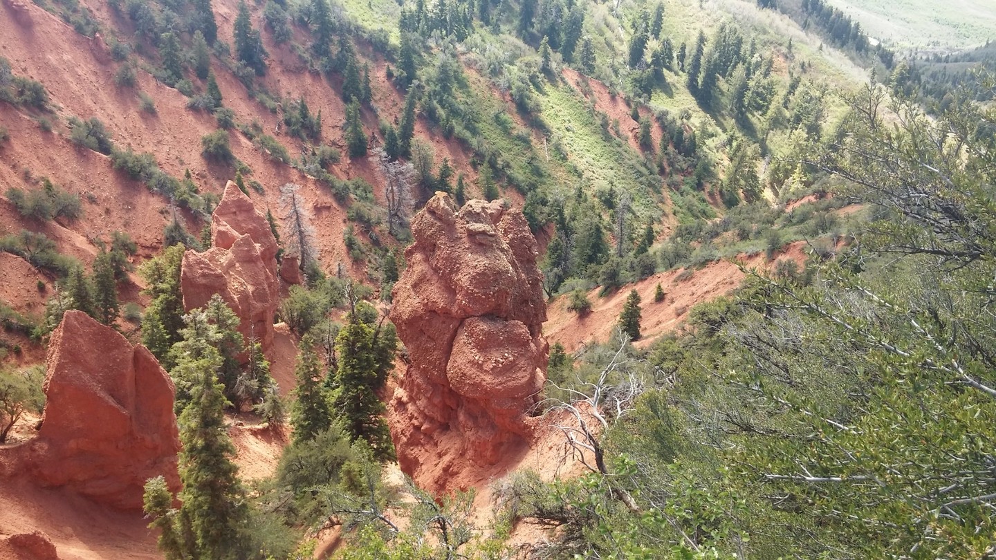 Devils Kitchen