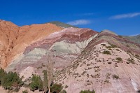 Purmamarca: Paseo de los Colorados