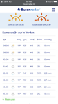 Zomer ?