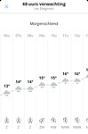 Weer voor morgen