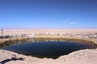 Ojos de Salar
