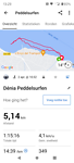 5km gesupt