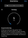 Alles gegeven 🙈