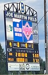 The score...