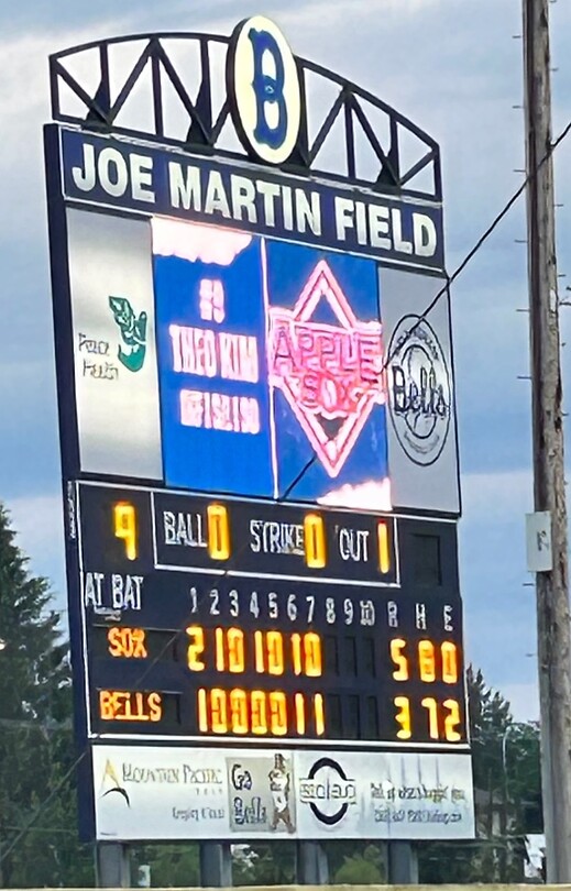 The score...