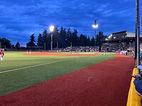 Field view