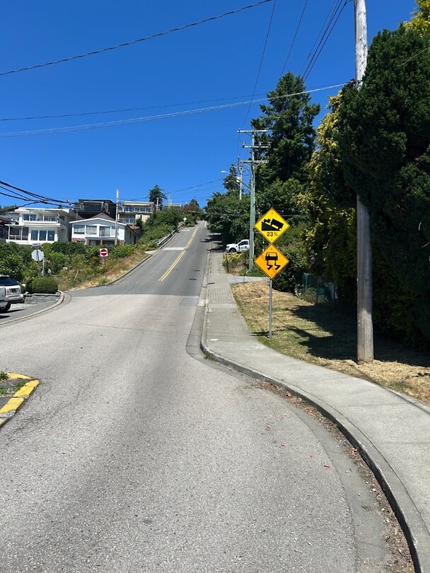 The sign of the steepness