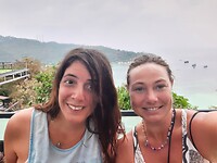 By 360 degree view point