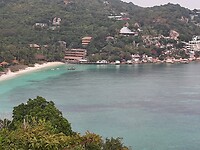 By 360 degree view point