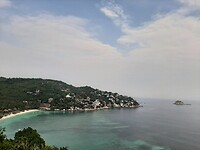 By 360 degree view point
