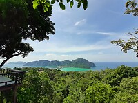 View points