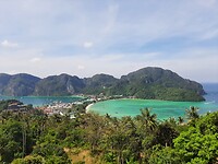 View points