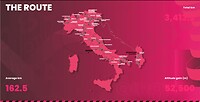 GiroItalia2025