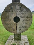 De europese waterscheiding