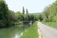Bourgondisch Kanaal