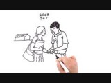 Wat doet Teachers 4 Teachers? Hoe is het ontstaan?