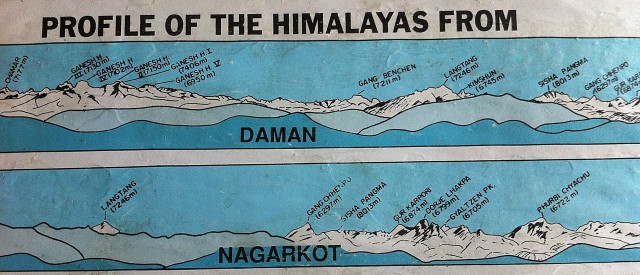 Profiel van het Himalayagebergte vanaf Nagarkot