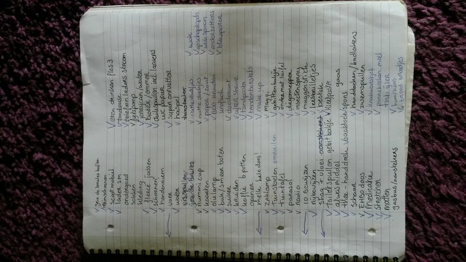 checklist klaar