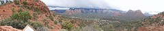 overview