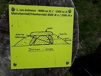 Zo zag de Dolmen er 20.000 of 50.000 jaar geleden uit
