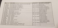 Spreadsheet route Canada