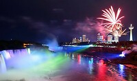 Niagara Falls National Park , Minnesota