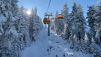 2025 | Tsjechië
