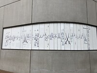 Alle signaturen vanaf 1710 op een rijtje